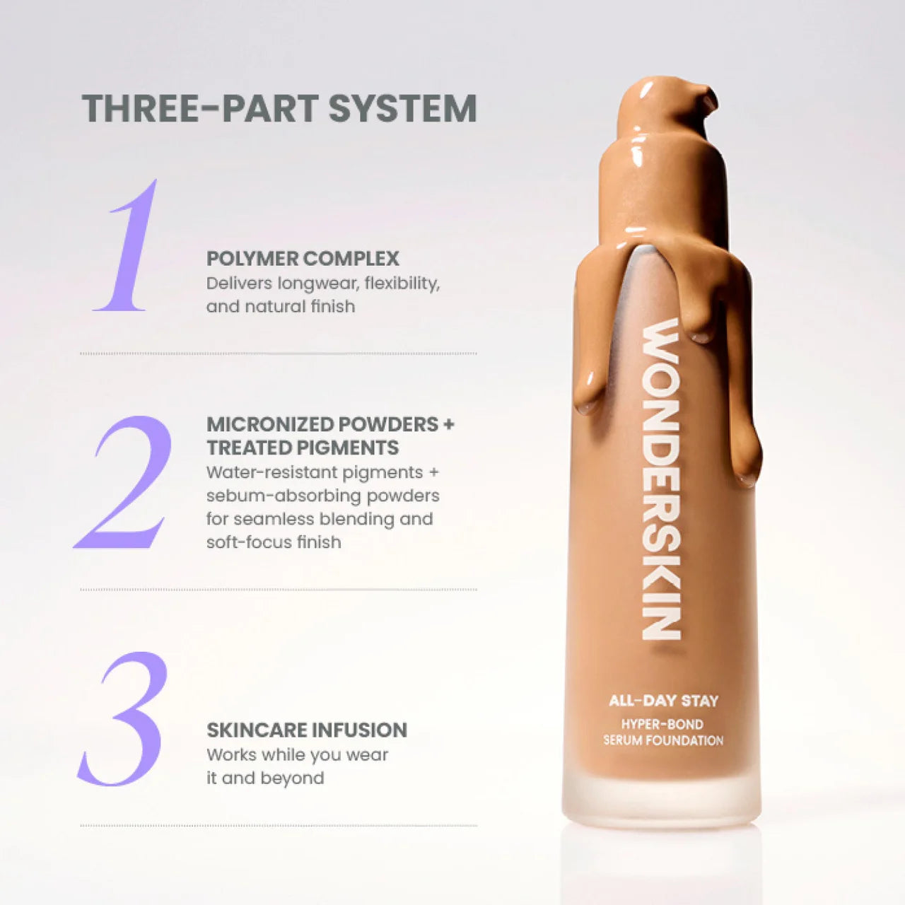 Wonderskind Hyper-Bond™ Serum Foundation