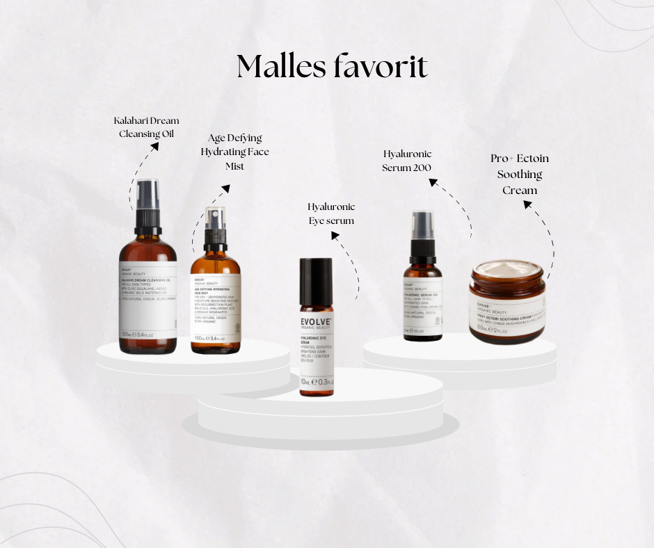Malles favorit – komplet hudplejerutine fra Evolve